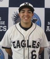 Jaccob Sandoval