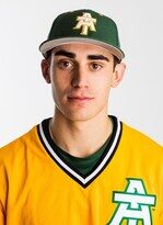 Riyan Rodriguez